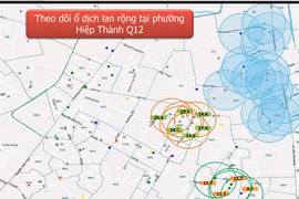 HCM City enhances use of IT for disease surveillance