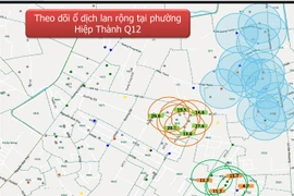 HCM City enhances use of IT for disease surveillance
