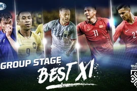 Two Vietnamese players listed in AFF Suzuki Cup group stage’s best XI