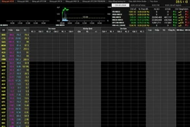 HOSE expected to resume on January 24 after technical breakdown