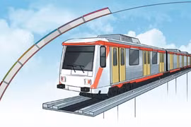 Indonesia: light rail transit behind Asian Games schedule