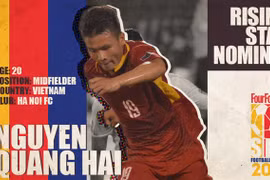 Vietnamese players nominated for ASEAN football awards