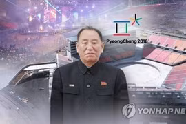 DPRK high-level delegation comes to RoK for Olympics' closing ceremony