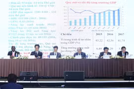 National conference on sustainable growth opens