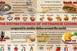 The distinctiveness of Vietnamese cuisine
