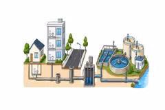 Hanoi approves and adjusts investment policies for six major projects