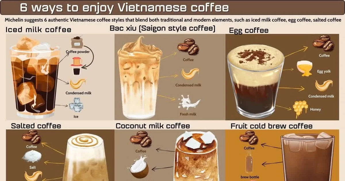 Vietnam named “guest country” at SIGEP Rimini 2027 global food fair