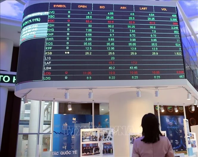 Int’l media: Foreign capital set to strongly flow into Vietnam