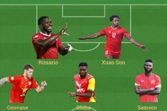 Vietnam build a dream naturalised team to face regional rivals