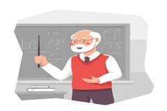 Politburo’s Resolution 71: Elevating universities into national centres of research and innovation