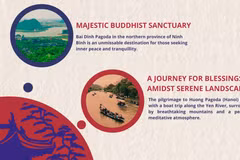 Five spiritual destinations for a New Year pilgrimage in search of peace