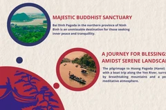 Five spiritual destinations for a New Year pilgrimage in search of peace