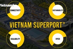 Vietnam SuperPort partners to develop railway logistics infrastructure 