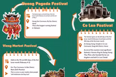 Must-see festivals early in the year