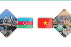 Traditional friendship relations between Vietnam and Azerbaijan