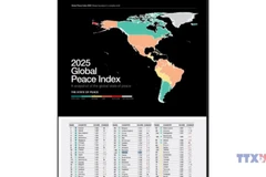 Vietnam moves up in 2025 Global Peace Index