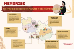 Memorise the stunning check-in spots from Hoa Minzy’s MV “Bac Bling”