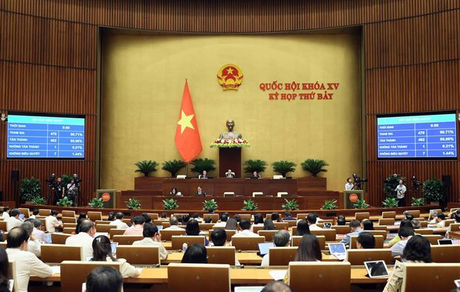 The National Assembly approves the Capital Law on June 28 (Photo: VNA) 