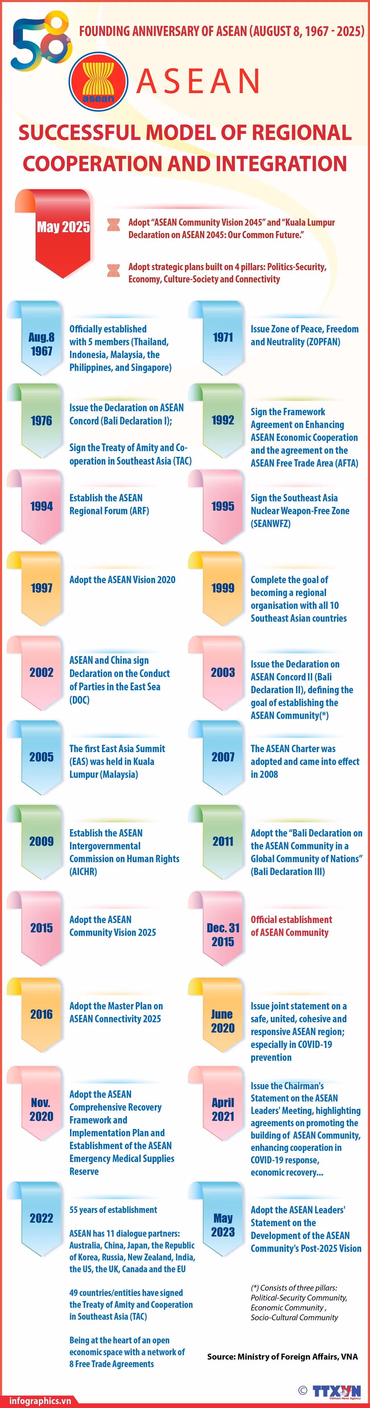 08082025-asean-ha-h84.jpg