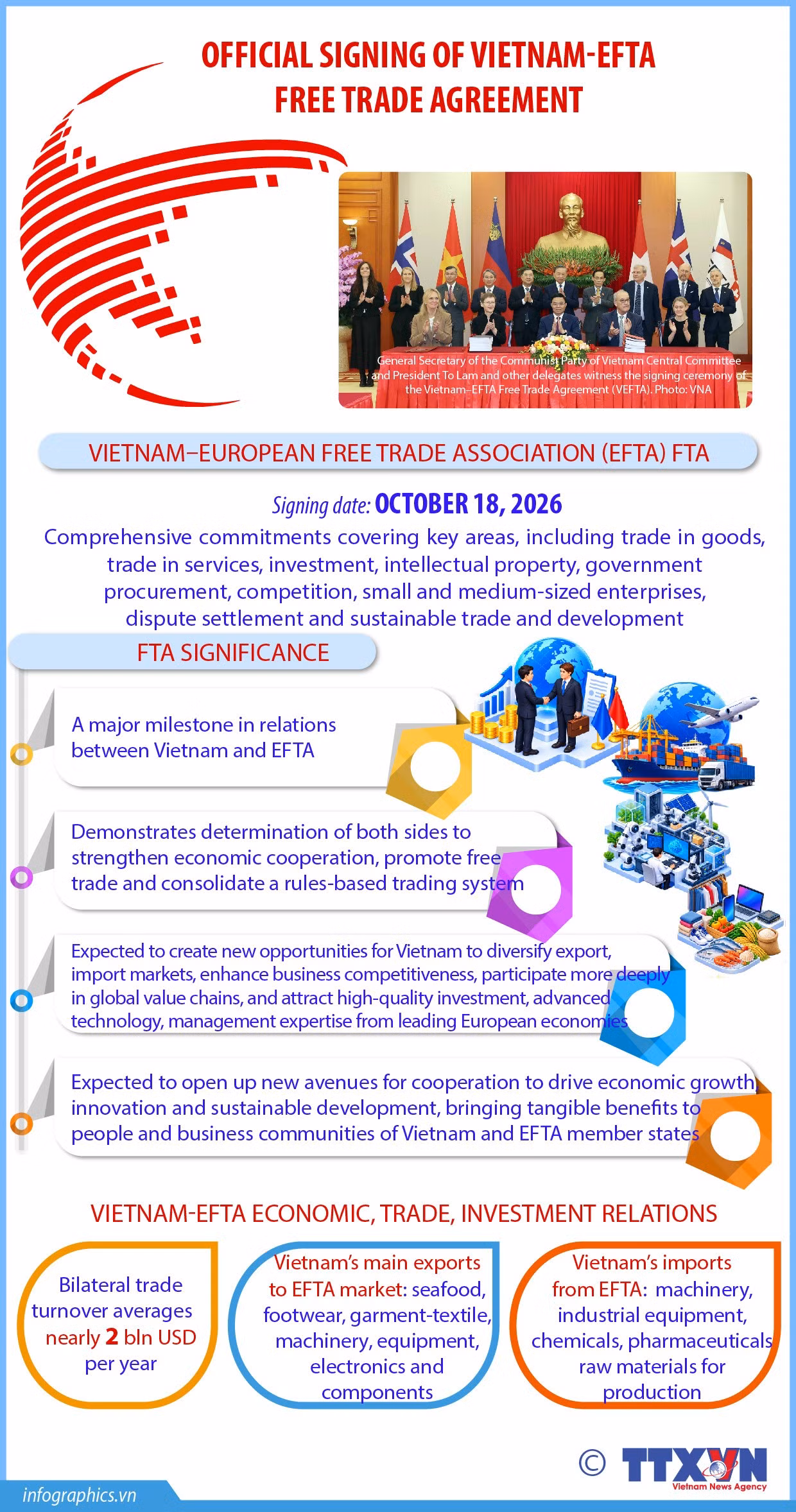 2210-vietnamefta-free-trade-agreement-opens-new-avenues-for-cooperation-with-europe-phuong-ha-ruby.jpg