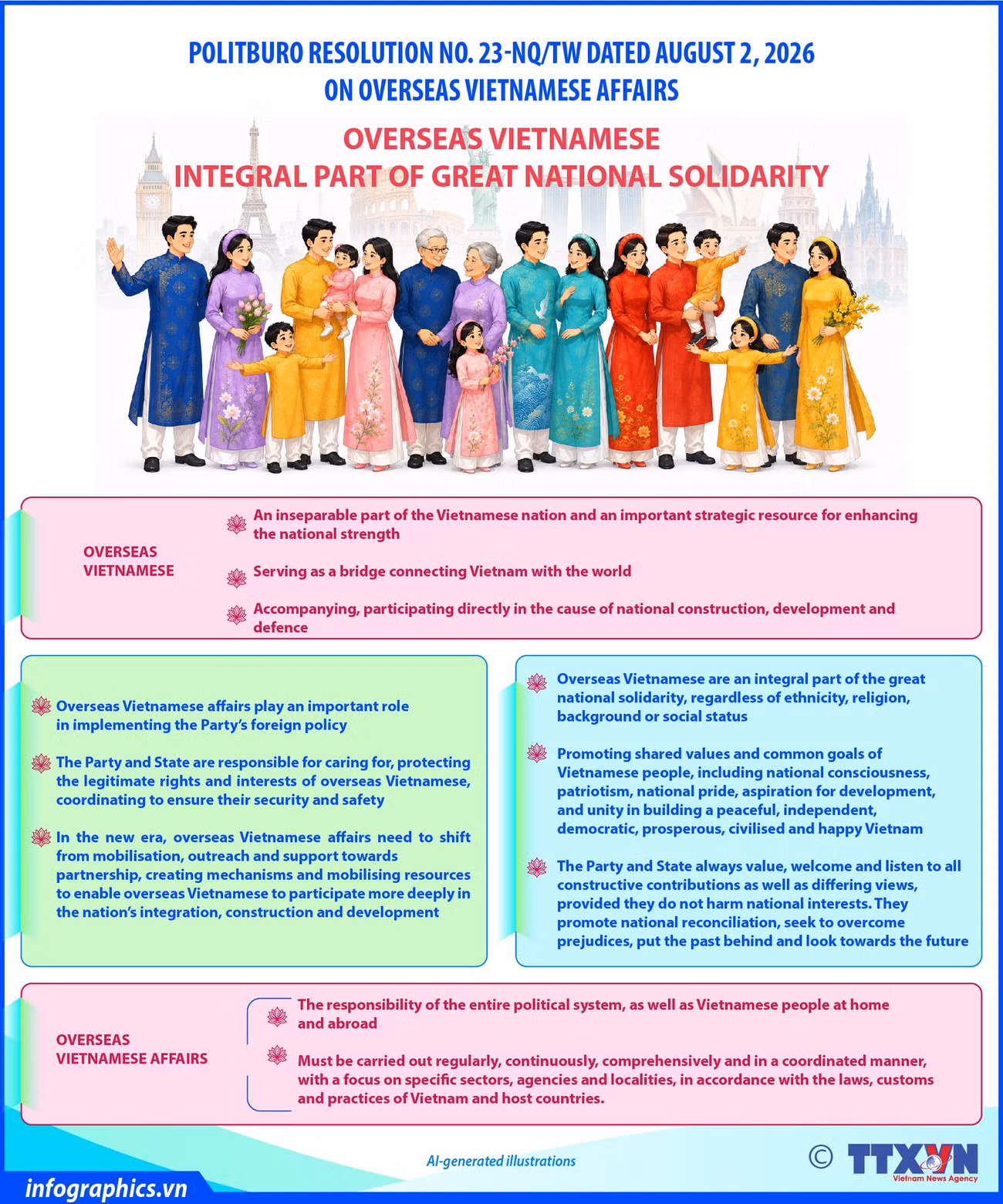 15082026-overseas-vietnamese-integral-part-of-greate-national-solidarity-phuong-ha-b1-h84.jpg