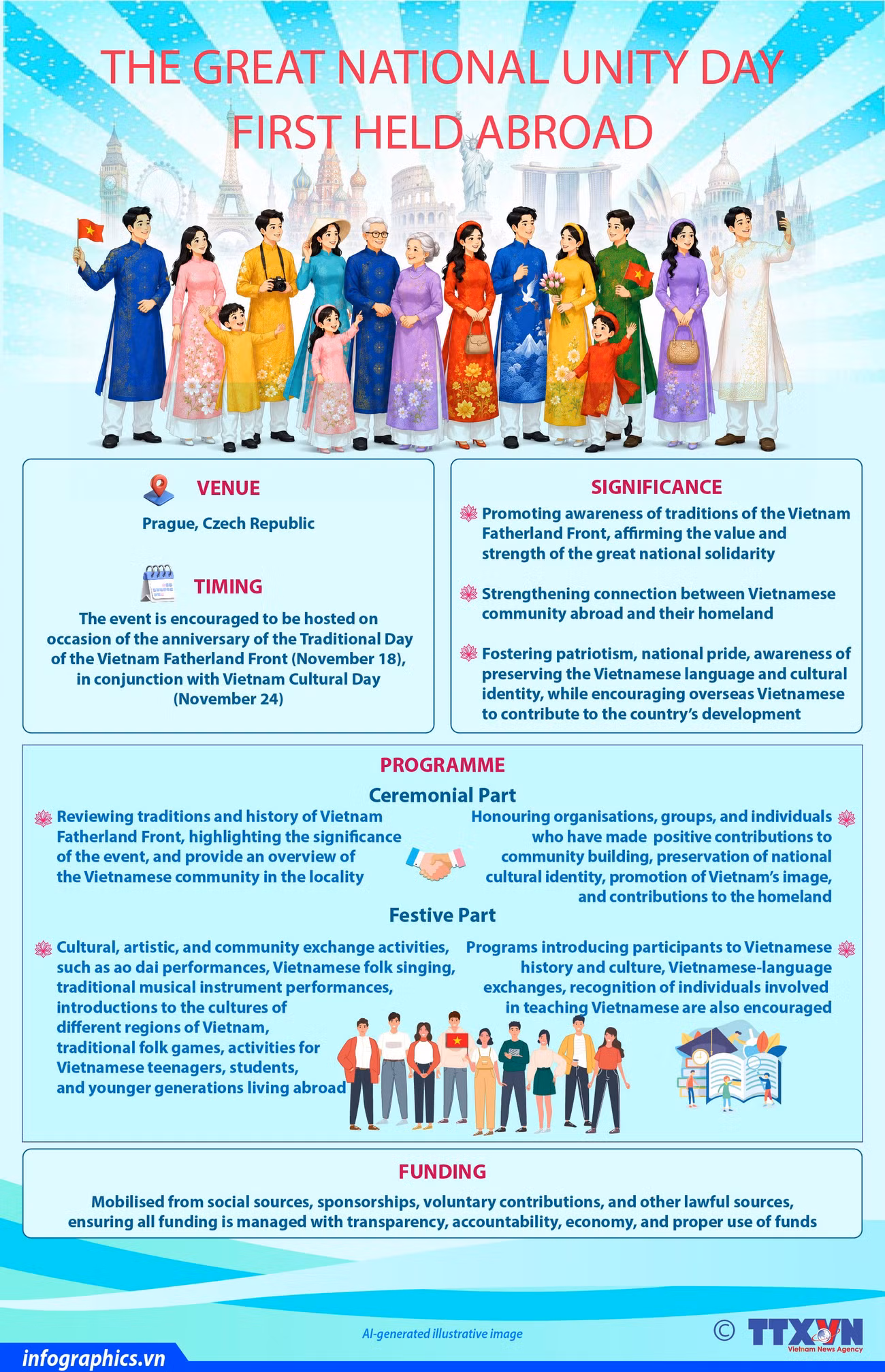 2609-great-national-unity-festival-to-be-held-abroad-for-first-time-phuong-ha-b2-h84.jpg