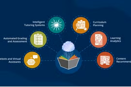 Laos steps up AI application in education development