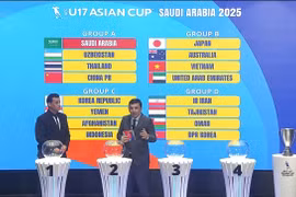 At the draw ceremony (Photo: afc.com)