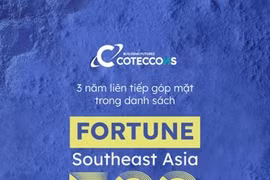 Coteccons has steadily climbed the Fortune Southeast Asia 500 2026, moving up 19 spots year-over-year and a 91-position ascent since joining the rankings.