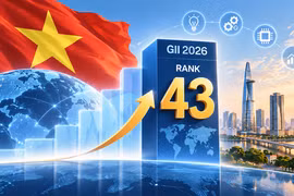Vietnam accelerates innovation to boost growth, competitiveness