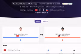 Chau Ngoc Tuyet Sang of Vietnam loses the final to Jeus Gabriel Derick of the Philippines to gain the silver medal. (Photo: thethao247.vn)