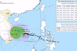 The moving direction of the typhoon Koto – the 15th storm entering in the East Sea this year. (Photo: VNA)
