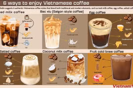Vietnam named “guest country” at SIGEP Rimini 2027 global food fair