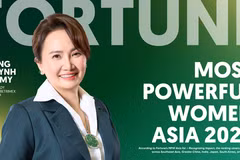 Ms. Dang Huynh Uc My, Chairlady of AgriS, has been named to the list for the second consecutive year, following her recognition in 2025.