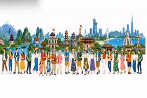 Most-visited localities during National Day holiday