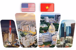 Vietnam-US Comprehensive Strategic Partnership for peace, cooperation and sustainable development
