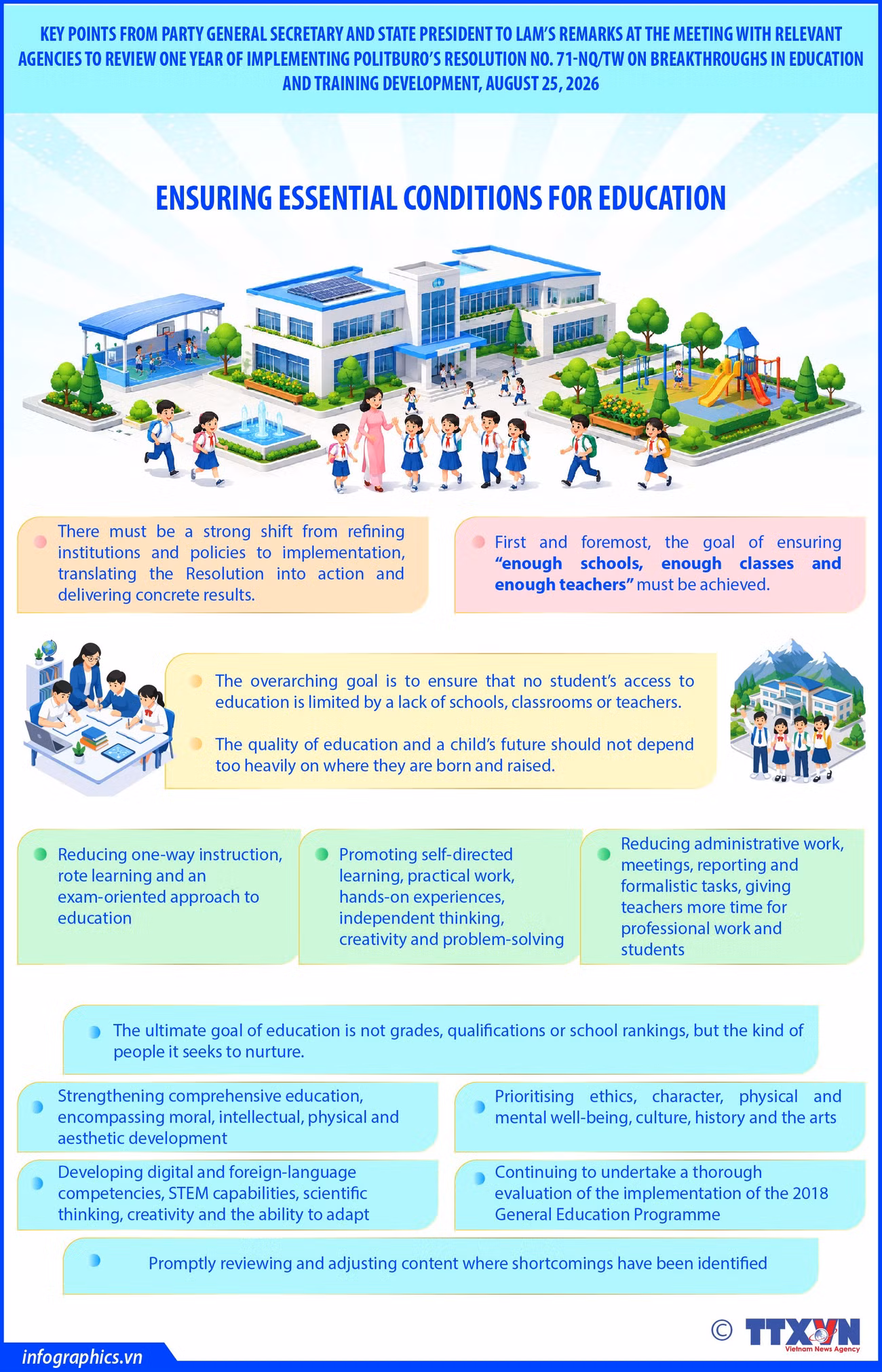 07092026-ensuring-essential-conditions-for-education-ngoc-b1-h84.jpg