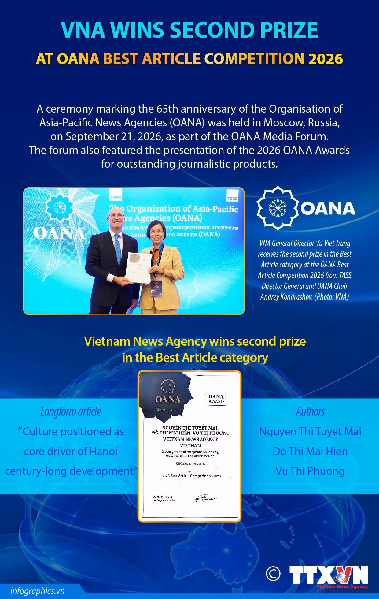 24092026-vna-wins-oana-second-prize-ngoc-ruby.jpg