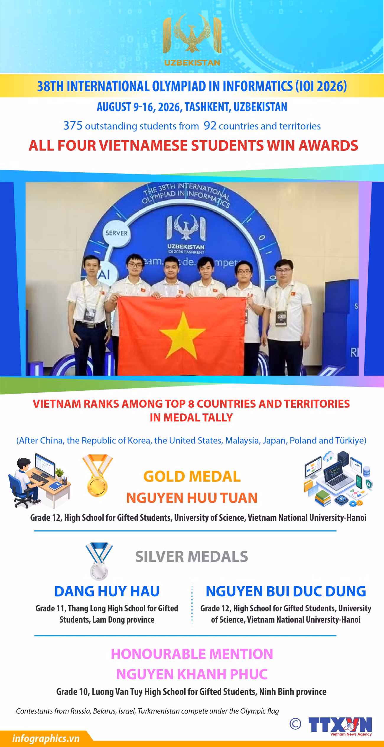 21082026-olympic-cuong-yen-ok-h84.jpg