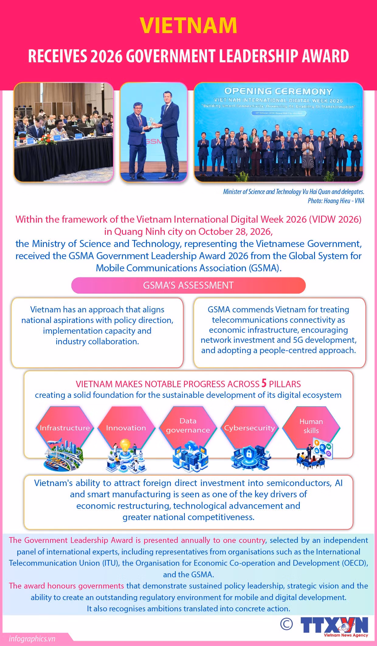 30102026-government-award-cuong-yen-ruby.jpg