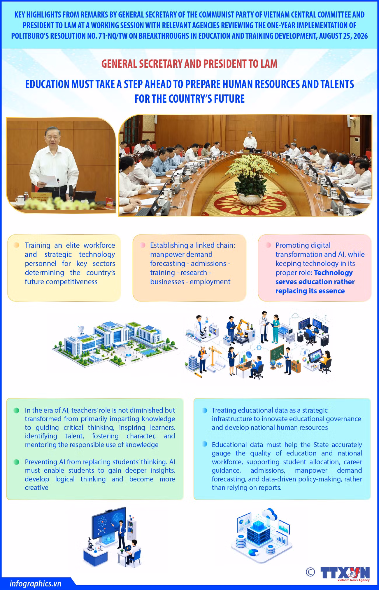 14092026-education-must-take-a-step-ahead-to-prepare-human-resources-and-talents-ngoc-b2-h84.jpg