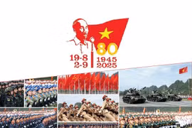 Schedule of grand parade and march marking 80th anniversary of August Revolution and National Day