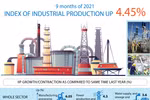 IIP grows 4.45 percent in nine months
