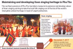 Maintaining and developing Xoan singing heritage in Phu Tho
