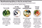Mouthwatering dishes in Hoi An ancient town
