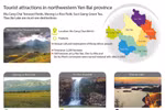 Tourist attractions in northwestern Yen Bai province