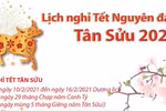 2021 Lunar New Year holiday to last for seven days