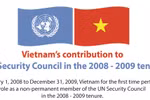 Vietnam actively contributes to UN Security Council