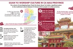 Quan Thanh De Quan worship culture in Ca Mau