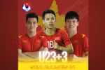 Park Hang-seo reveals three over-23 players for SEA Games